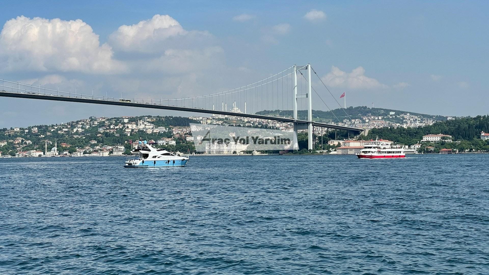 Beşiktaş çekici hizmetleri – Beşiktaş’ta En İyi Çekici Hizmetleri 2026 Karşılaştırması